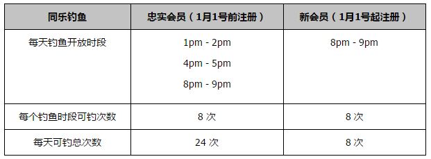 爱的旅行2