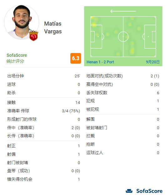亚洲天堂aaa