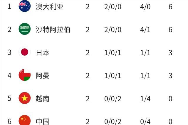 驯服家教